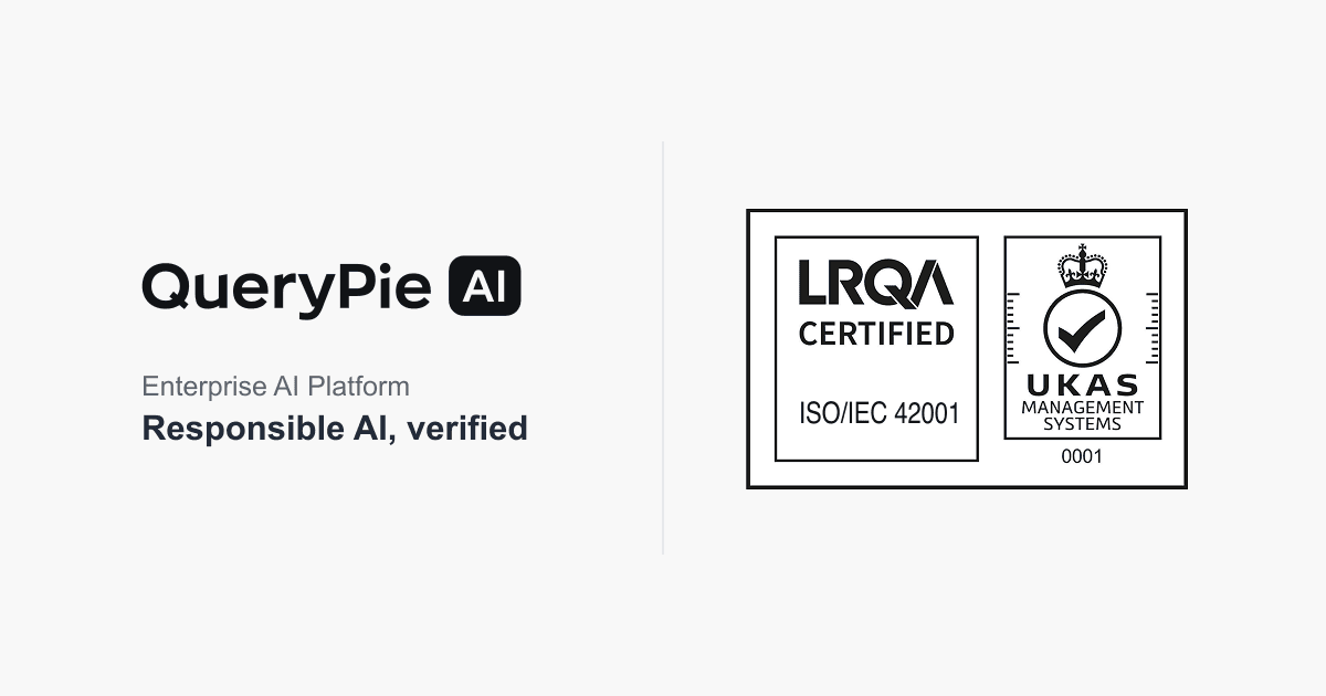 エンタープライズAIプラットフォーム「QueryPie AIP」、AIガバナンスの国際標準規格「ISO/IEC 42001」認証を取得